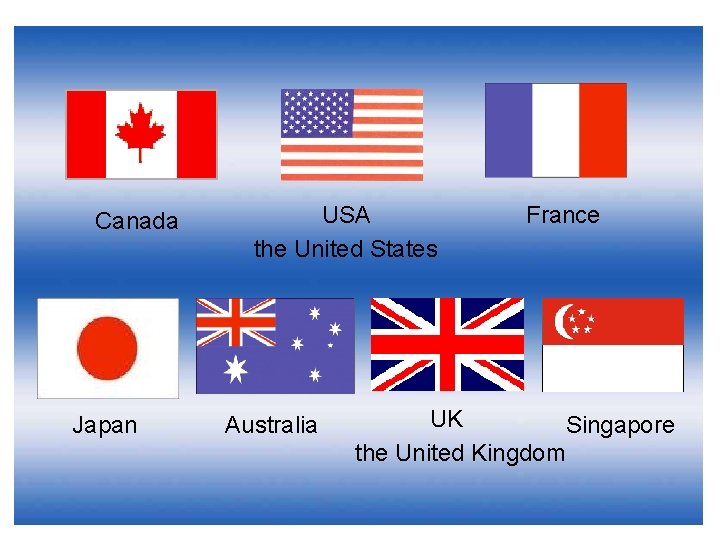 Canada Japan USA the United States Australia France UK Singapore the United Kingdom 