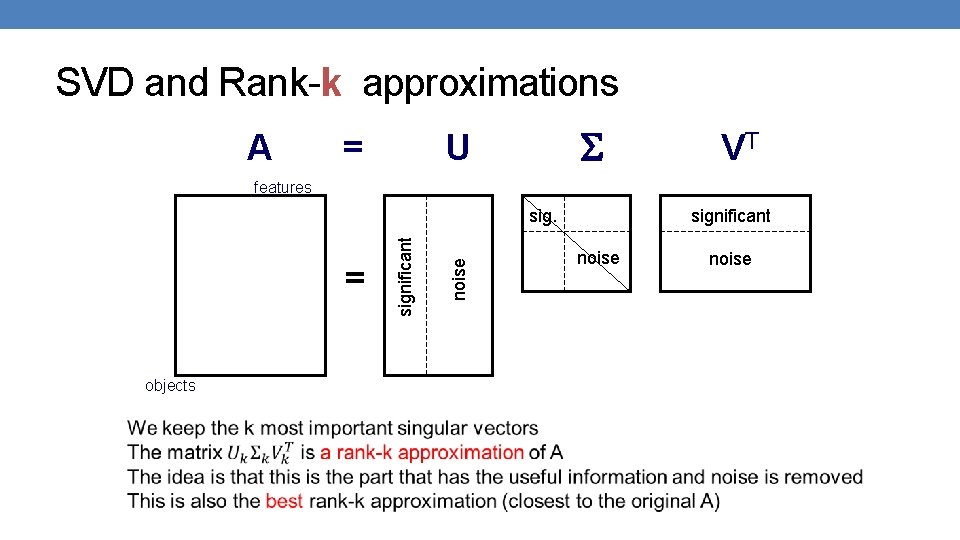 SVD and Rank-k approximations A = U VT features objects noise = significant noise