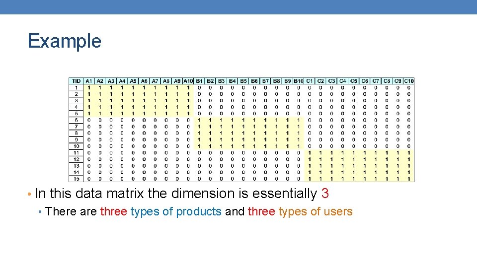 Example • In this data matrix the dimension is essentially 3 • There are