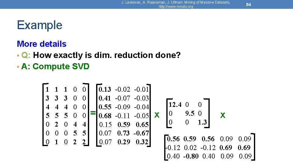 J. Leskovec, A. Rajaraman, J. Ullman: Mining of Massive Datasets, http: //www. mmds. org