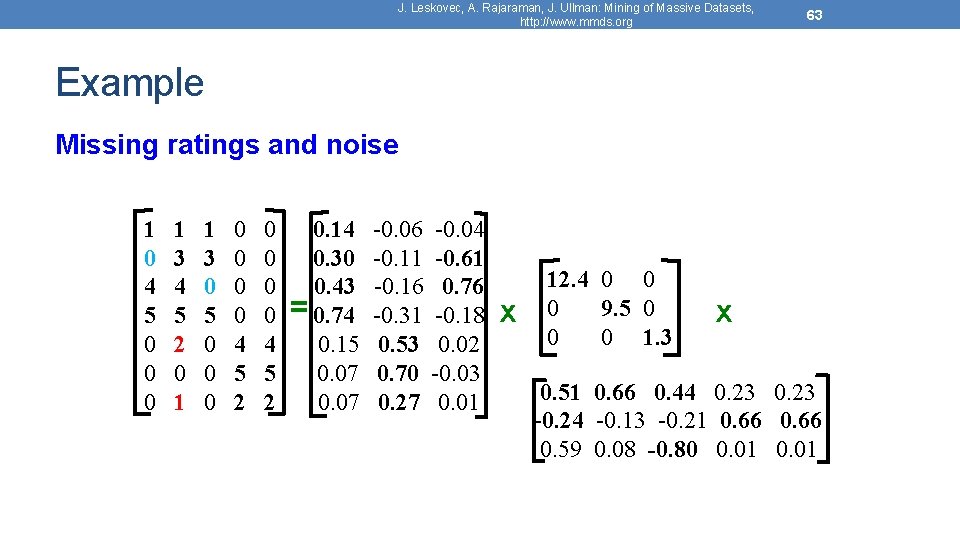 J. Leskovec, A. Rajaraman, J. Ullman: Mining of Massive Datasets, http: //www. mmds. org