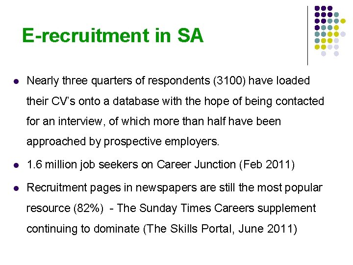 E-recruitment in SA l Nearly three quarters of respondents (3100) have loaded their CV’s