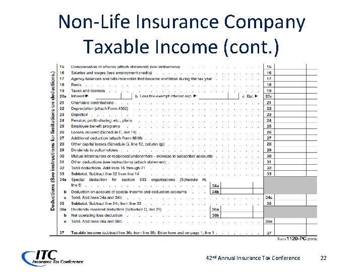 Non-Life Insurance Company Taxable Income (cont. ) 42 nd Annual Insurance Tax Conference 22