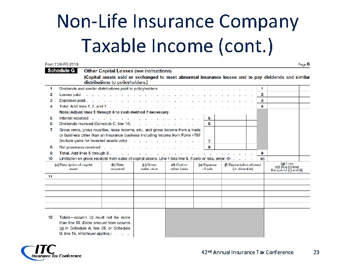 Non-Life Insurance Company Taxable Income (cont. ) 42 nd Annual Insurance Tax Conference 23