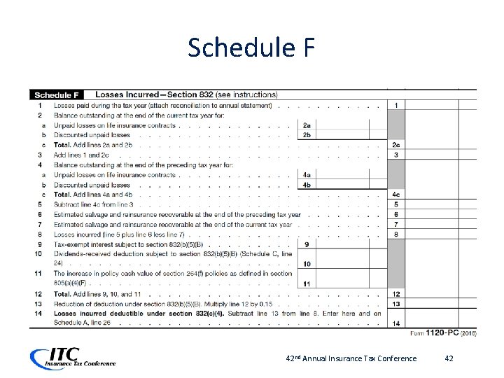 Schedule F 42 nd Annual Insurance Tax Conference 42 