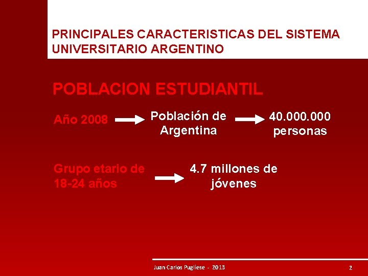 PRINCIPALES CARACTERISTICAS DEL SISTEMA UNIVERSITARIO ARGENTINO POBLACION ESTUDIANTIL Año 2008 Grupo etario de 18