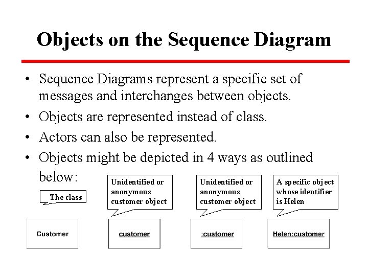 Objects on the Sequence Diagram • Sequence Diagrams represent a specific set of messages