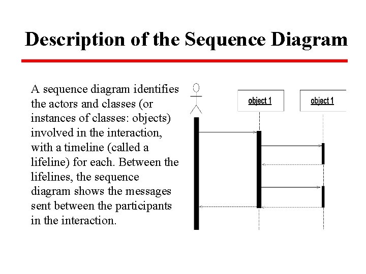 Description of the Sequence Diagram A sequence diagram identifies the actors and classes (or