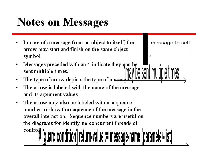 Notes on Messages • In case of a message from an object to itself,