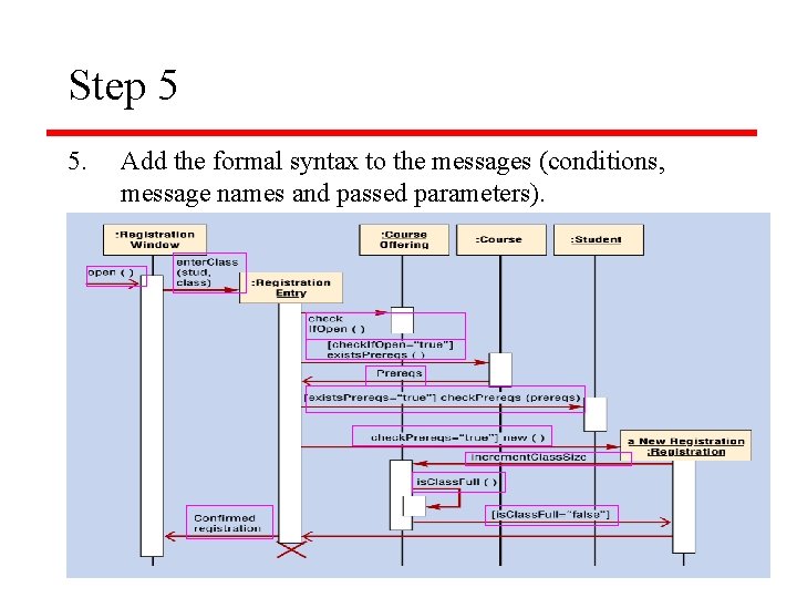 Step 5 5. Add the formal syntax to the messages (conditions, message names and