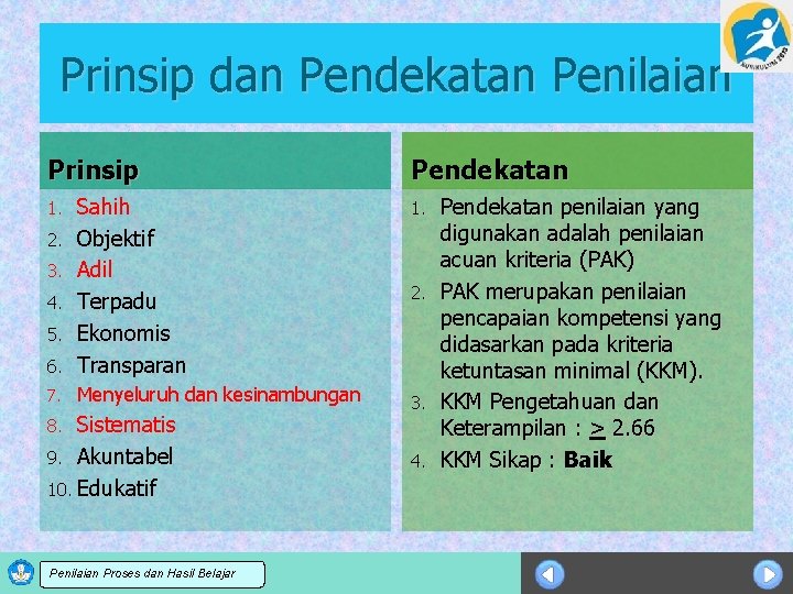 Prinsip dan Pendekatan Penilaian Prinsip 6. Sahih Objektif Adil Terpadu Ekonomis Transparan 7. Menyeluruh