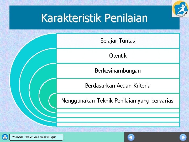 Karakteristik Penilaian Belajar Tuntas Otentik Berkesinambungan Berdasarkan Acuan Kriteria Menggunakan Teknik Penilaian yang bervariasi