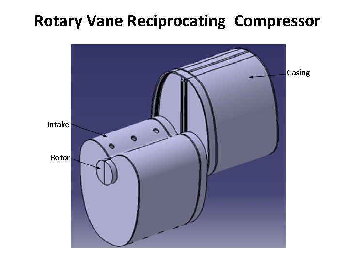 Rotary Vane Reciprocating Compressor Casing Intake Rotor 