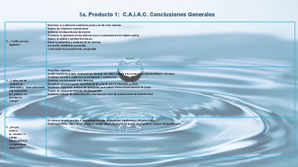 5 a. Producto 1: C. A. I. A. C. Conclusiones Generales 3. ¿ Cuáles