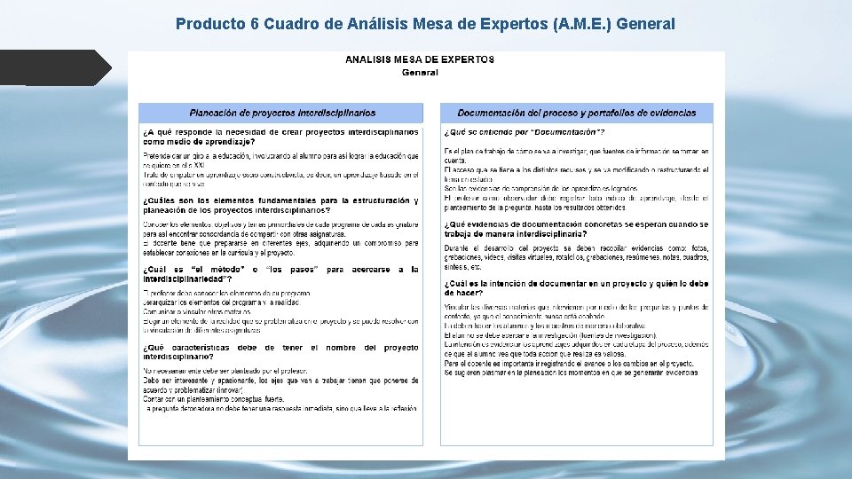 Producto 6 Cuadro de Análisis Mesa de Expertos (A. M. E. ) General 