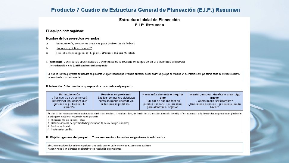 Producto 7 Cuadro de Estructura General de Planeación (E. I. P. ) Resumen 