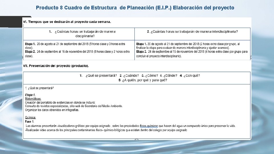 Producto 8 Cuadro de Estructura de Planeación (E. I. P. ) Elaboración del proyecto