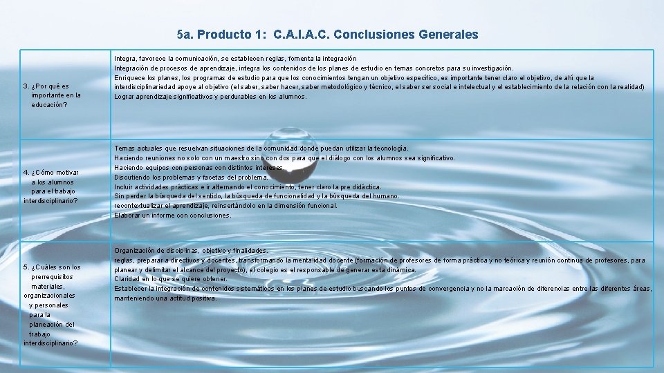 5 a. Producto 1: C. A. I. A. C. Conclusiones Generales 3. ¿Por qué