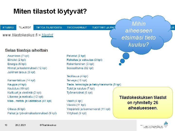 Miten tilastot löytyvät? www. tilastokeskus. fi > tilastot Mihin aiheeseen etsimäsi tieto kuuluu? Tilastokeskuksen