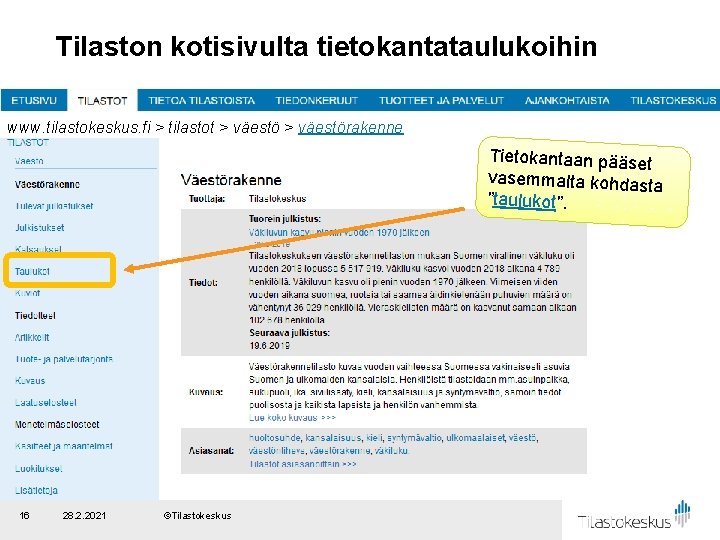 Tilaston kotisivulta tietokantataulukoihin www. tilastokeskus. fi > tilastot > väestörakenne Tietokantaan pääset vasemmalta kohdasta