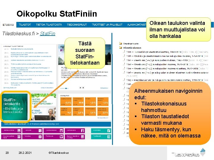 Oikopolku Stat. Finiin Oikean taulukon valinta ilman muuttujalistaa voi olla hankalaa Tilastokeskus. fi >