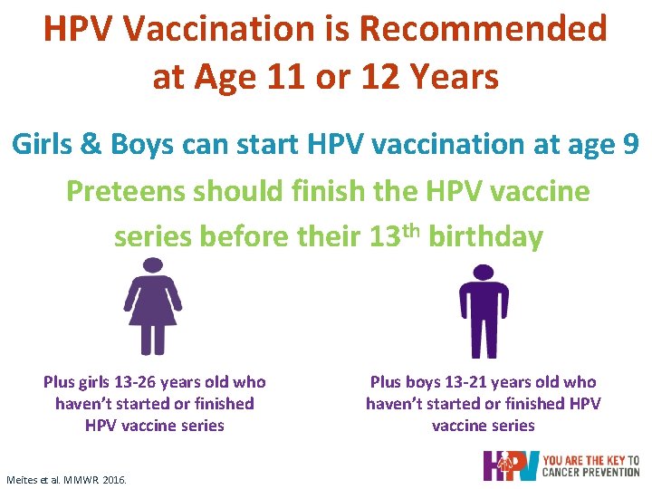 HPV Vaccination is Recommended at Age 11 or 12 Years Girls & Boys can HPV Vaccination is Recommended at Age 11 or 12 Years Girls & Boys can