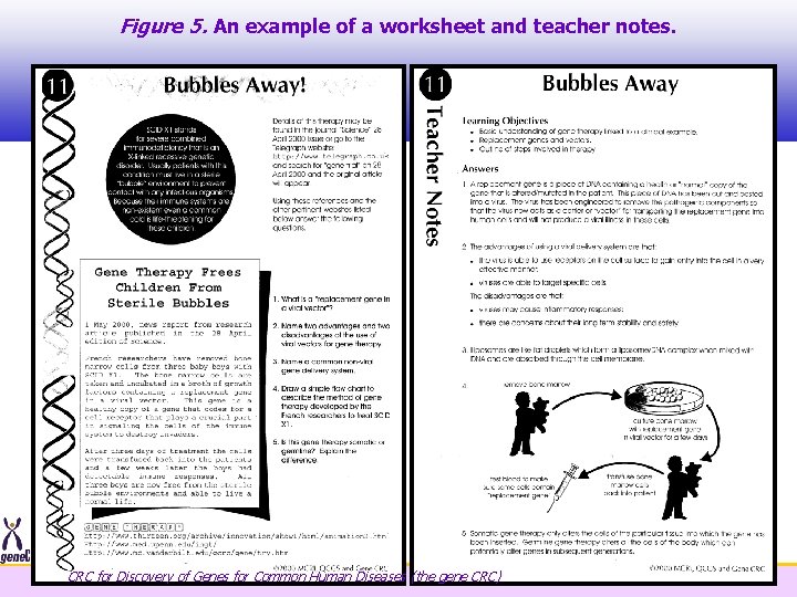 Figure 5. An example of a worksheet and teacher notes. CRC for Discovery of