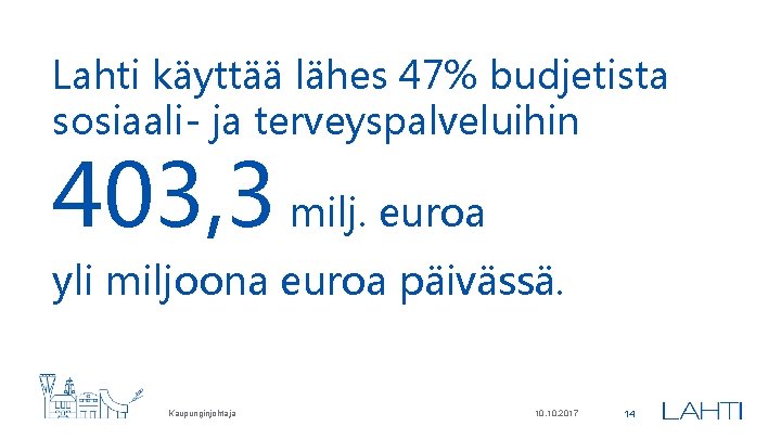 Lahti käyttää lähes 47% budjetista sosiaali- ja terveyspalveluihin 403, 3 milj. euroa yli miljoona