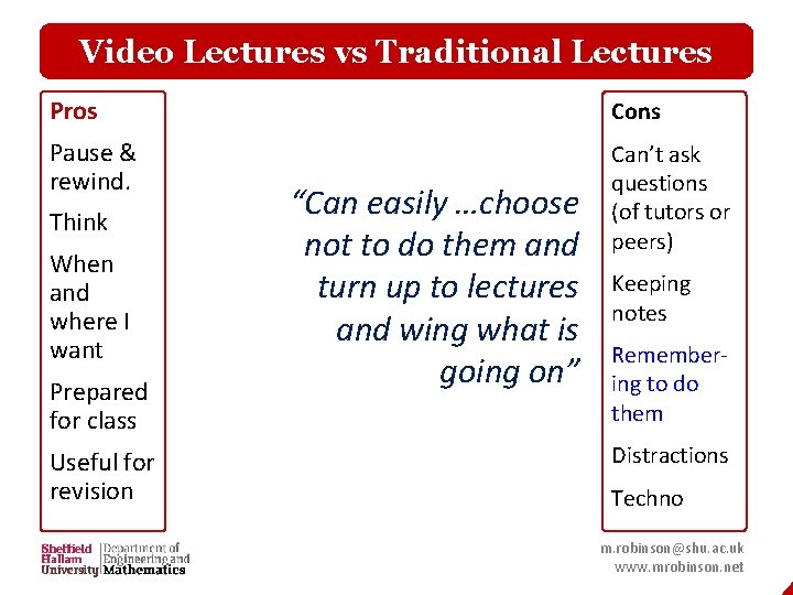 Video Lectures vs Traditional Lectures Pros Cons Pause & rewind. Can’t ask questions (of