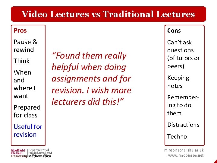 Video Lectures vs Traditional Lectures Pros Cons Pause & rewind. Can’t ask questions (of