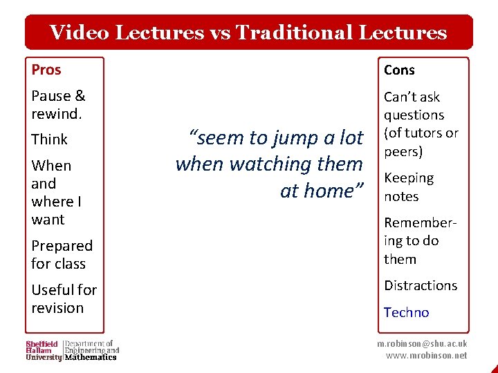 Video Lectures vs Traditional Lectures Pros Cons Pause & rewind. Can’t ask questions (of