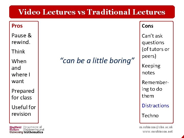 Video Lectures vs Traditional Lectures Pros Cons Pause & rewind. Can’t ask questions (of