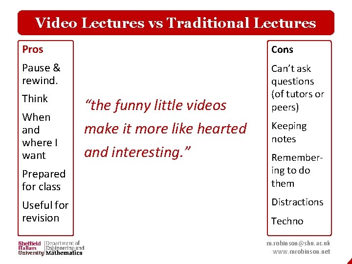 Video Lectures vs Traditional Lectures Pros Cons Pause & rewind. Can’t ask questions (of