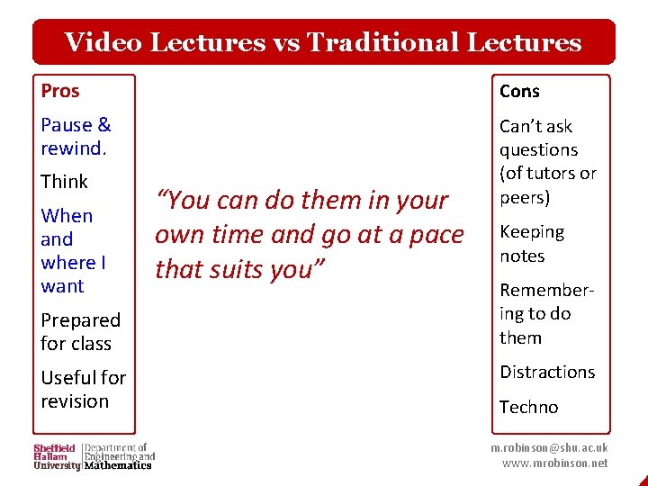 Video Lectures vs Traditional Lectures Pros Cons Pause & rewind. Can’t ask questions (of