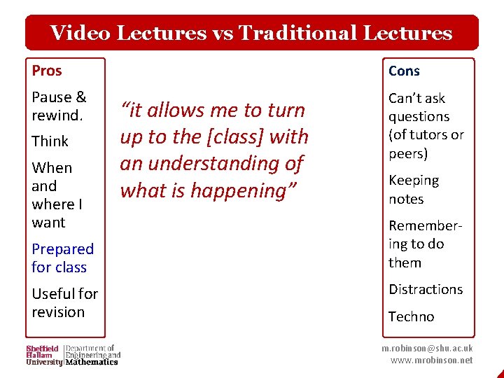 Video Lectures vs Traditional Lectures Pros Cons Pause & rewind. Can’t ask questions (of