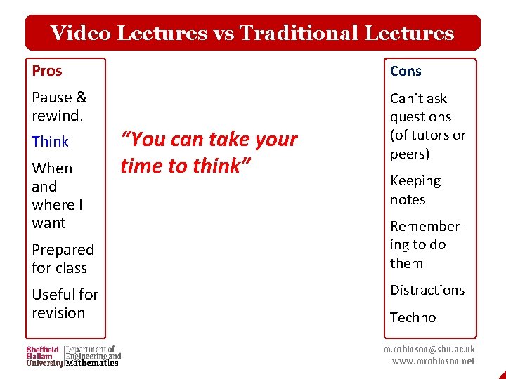 Video Lectures vs Traditional Lectures Pros Cons Pause & rewind. Can’t ask questions (of