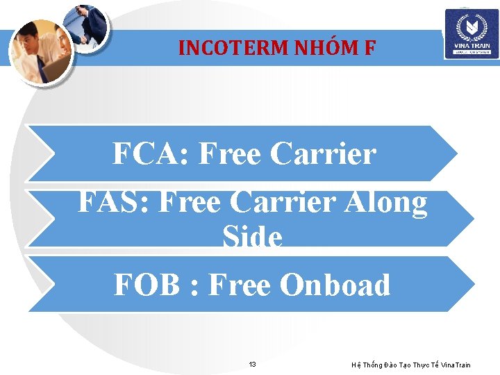 INCOTERM NHÓM F FCA: Free Carrier FAS: Free Carrier Along Side FOB : Free