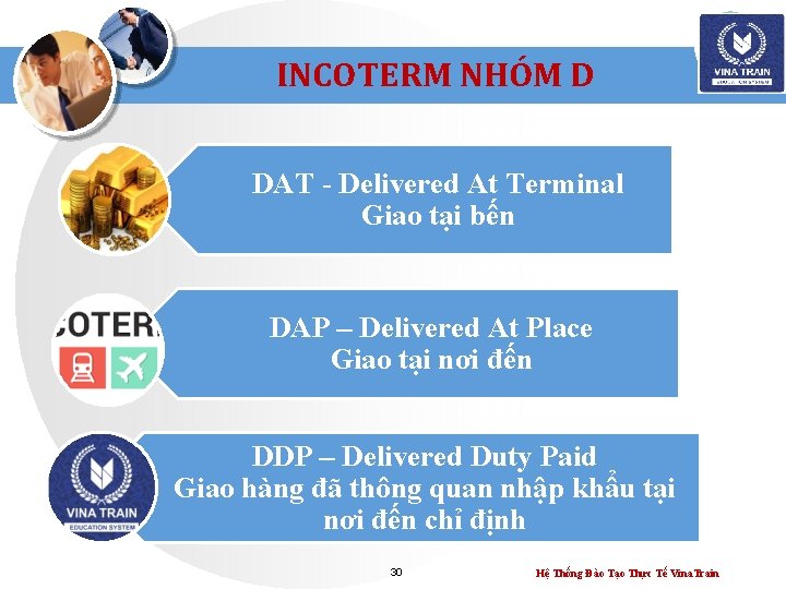 INCOTERM NHÓM D DAT - Delivered At Terminal Giao tại bến DAP – Delivered