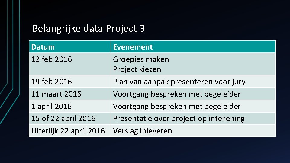 Belangrijke data Project 3 Datum 12 feb 2016 Evenement Groepjes maken Project kiezen 19