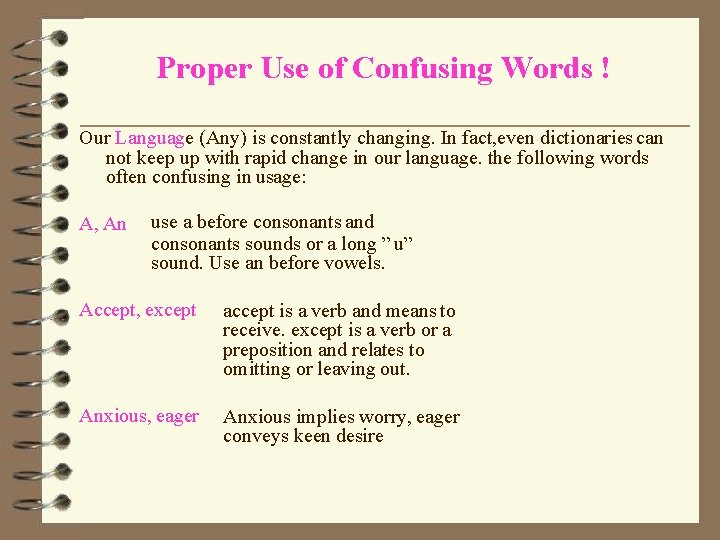 Proper Use of Confusing Words ! Our Language (Any) is constantly changing. In fact,