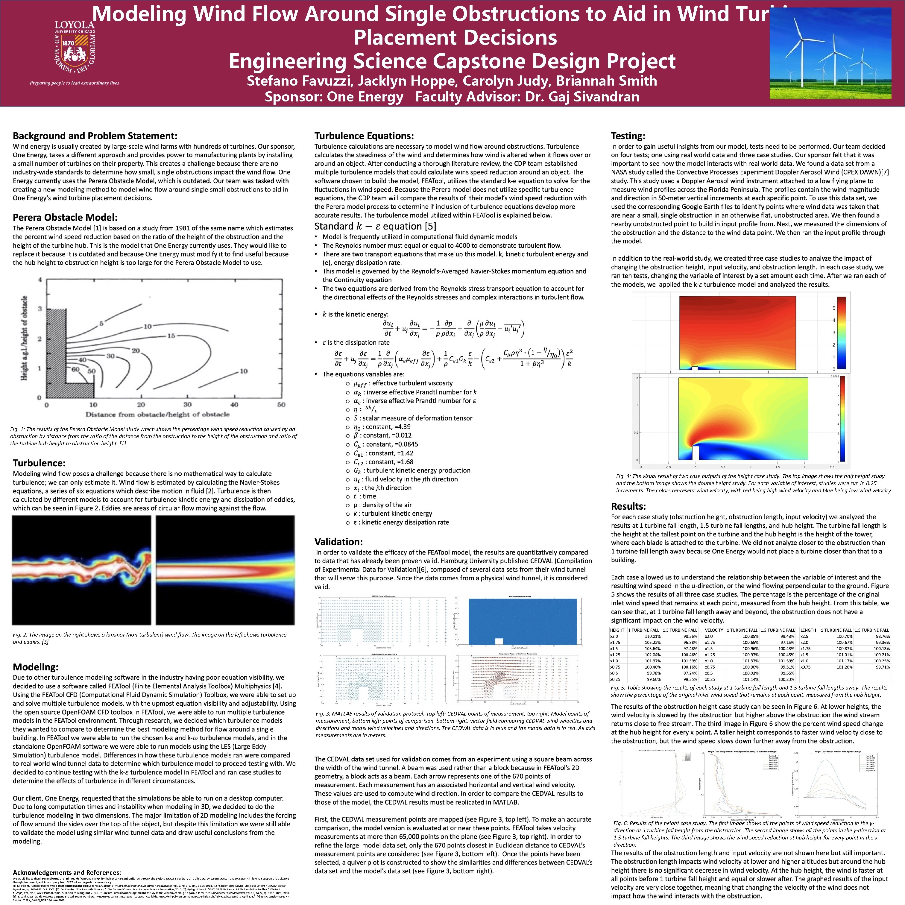 Modeling Wind Flow Around Single Obstructions to Aid in Wind Turbine Placement Decisions Engineering