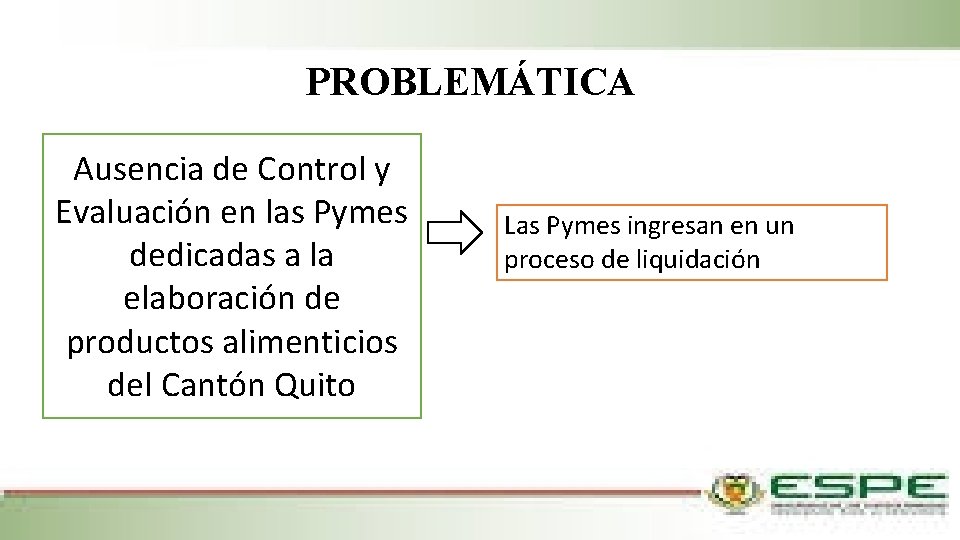 PROBLEMÁTICA Ausencia de Control y Evaluación en las Pymes dedicadas a la elaboración de