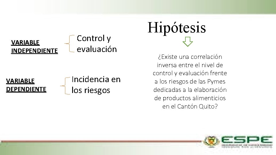 VARIABLE INDEPENDIENTE VARIABLE DEPENDIENTE Control y evaluación Incidencia en los riesgos Hipótesis ¿Existe una