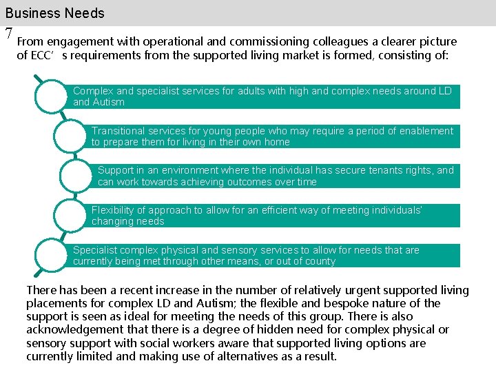 1 Business Needs 7 From engagement with operational and commissioning colleagues a clearer picture