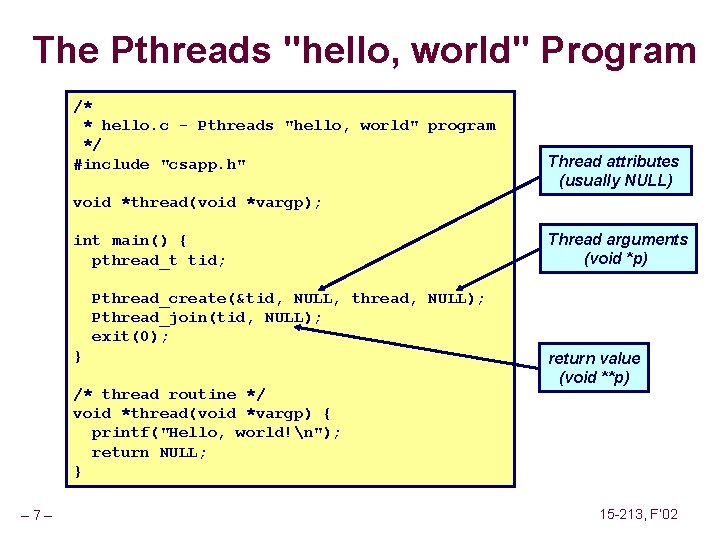 The Pthreads "hello, world" Program /* * hello. c - Pthreads "hello, world" program