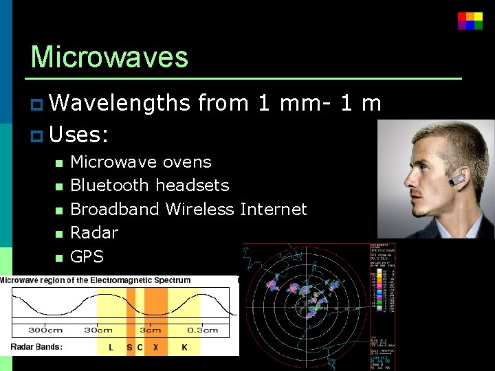 Microwaves p Wavelengths from 1 mm- 1 m p Uses: n Microwave ovens n