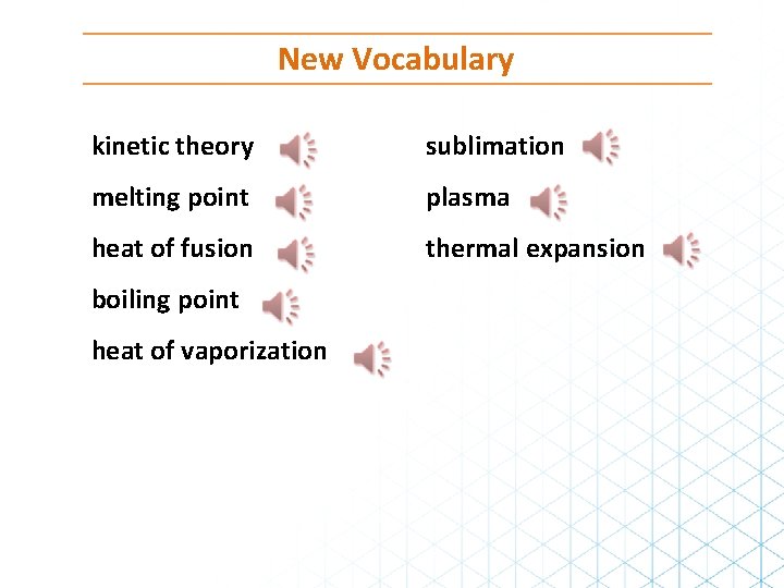 New Vocabulary kinetic theory sublimation melting point plasma heat of fusion thermal expansion boiling