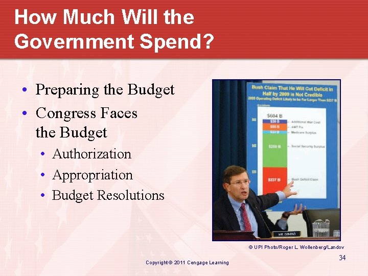 How Much Will the Government Spend? • Preparing the Budget • Congress Faces the