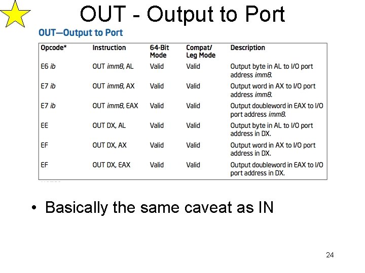 OUT - Output to Port • Basically the same caveat as IN 24 OUT - Output to Port • Basically the same caveat as IN 24