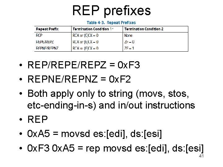 REP prefixes • REP/REPE/REPZ = 0 x. F 3 • REPNE/REPNZ = 0 x. REP prefixes • REP/REPE/REPZ = 0 x. F 3 • REPNE/REPNZ = 0 x.